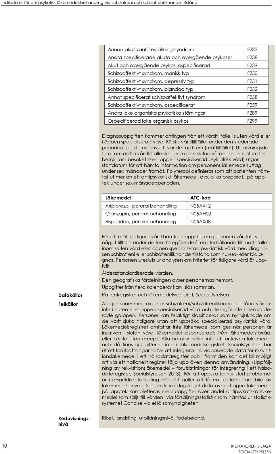 psykos F233 F238 F239 F250 F251 F252 F258 F259 F289 F299 Diagnosuppgiften kommer antingen från ett vårdtillfälle i sluten vård eller i öppen specialiserad vård.