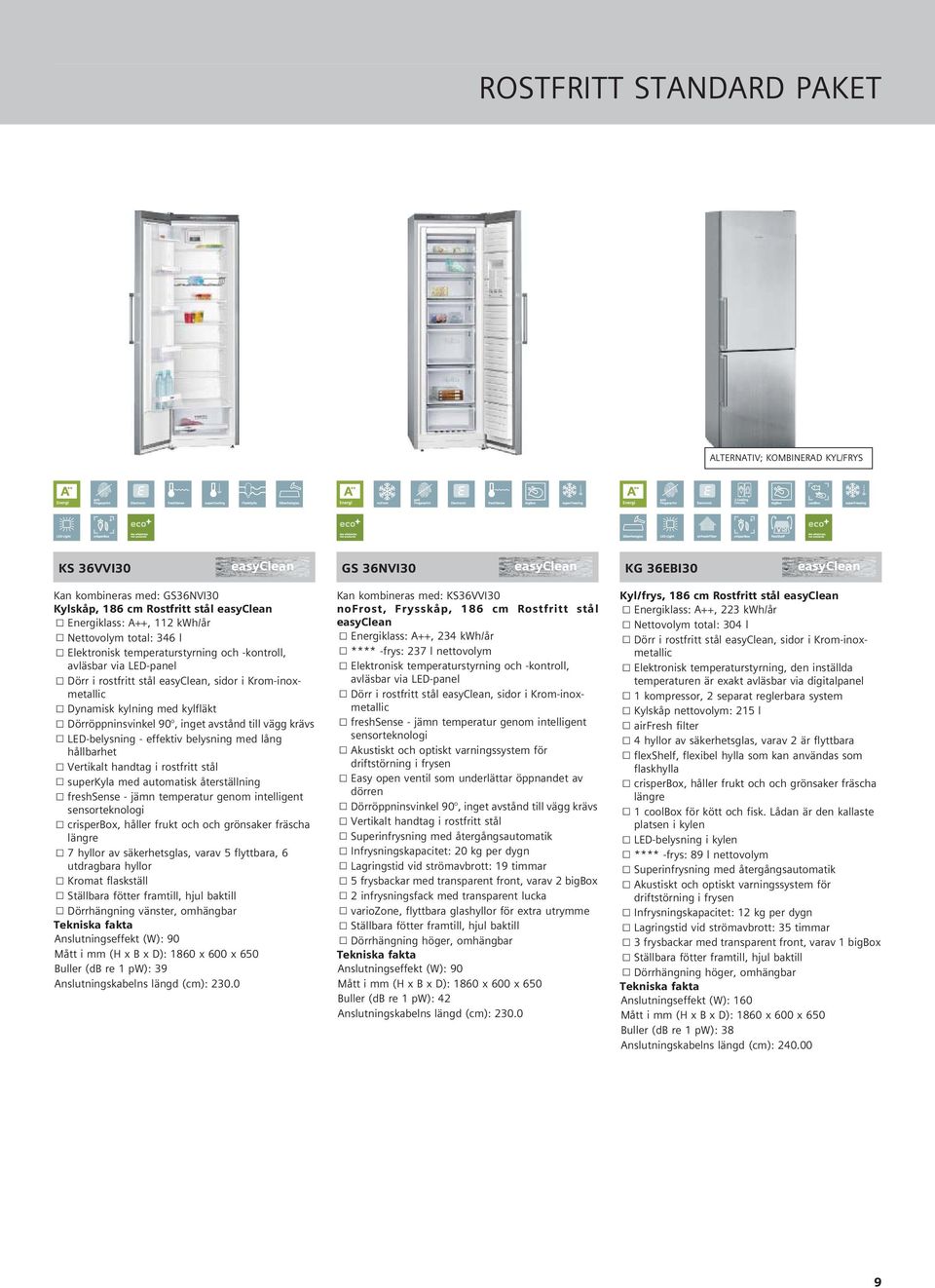 Nettovolym total: 346 l nergiklass: A++, 234 kwh/år Dörr i rostfritt stål easyclean, sidor i Krom-inoxmetallic lektronisk temperaturstyrning och -kontroll, **** -frys: 237 l nettovolym avläsbar via