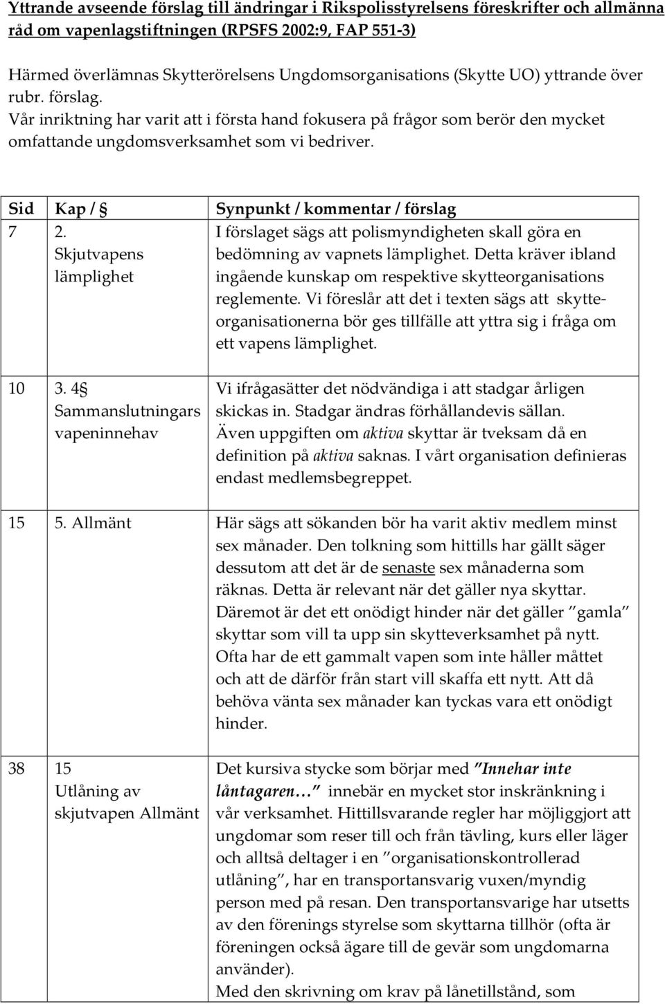 Sid Kap / Synpunkt / kommentar / förslag 7 2. Skjutvapens lämplighet I förslaget sägs att polismyndigheten skall göra en bedömning av vapnets lämplighet.