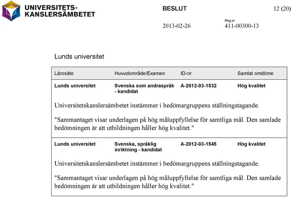 Den samlade bedömningen är att utbildningen håller hög kvalitet.