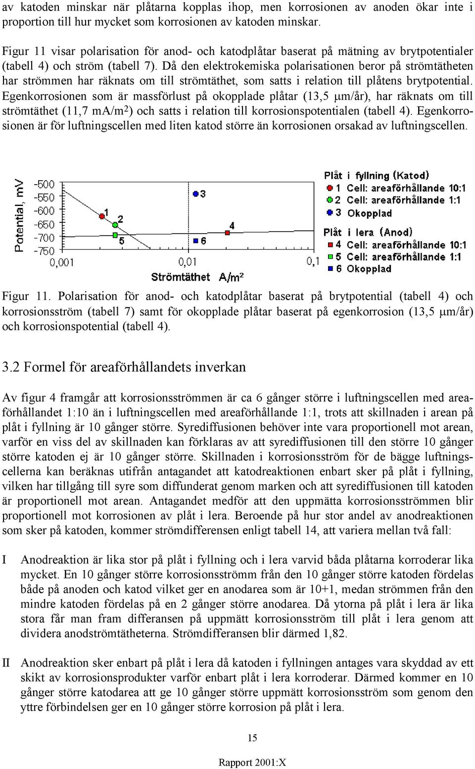 Då den elektrokemiska polarisationen beror på strömtätheten har strömmen har räknats om till strömtäthet, som satts i relation till plåtens brytpotential.