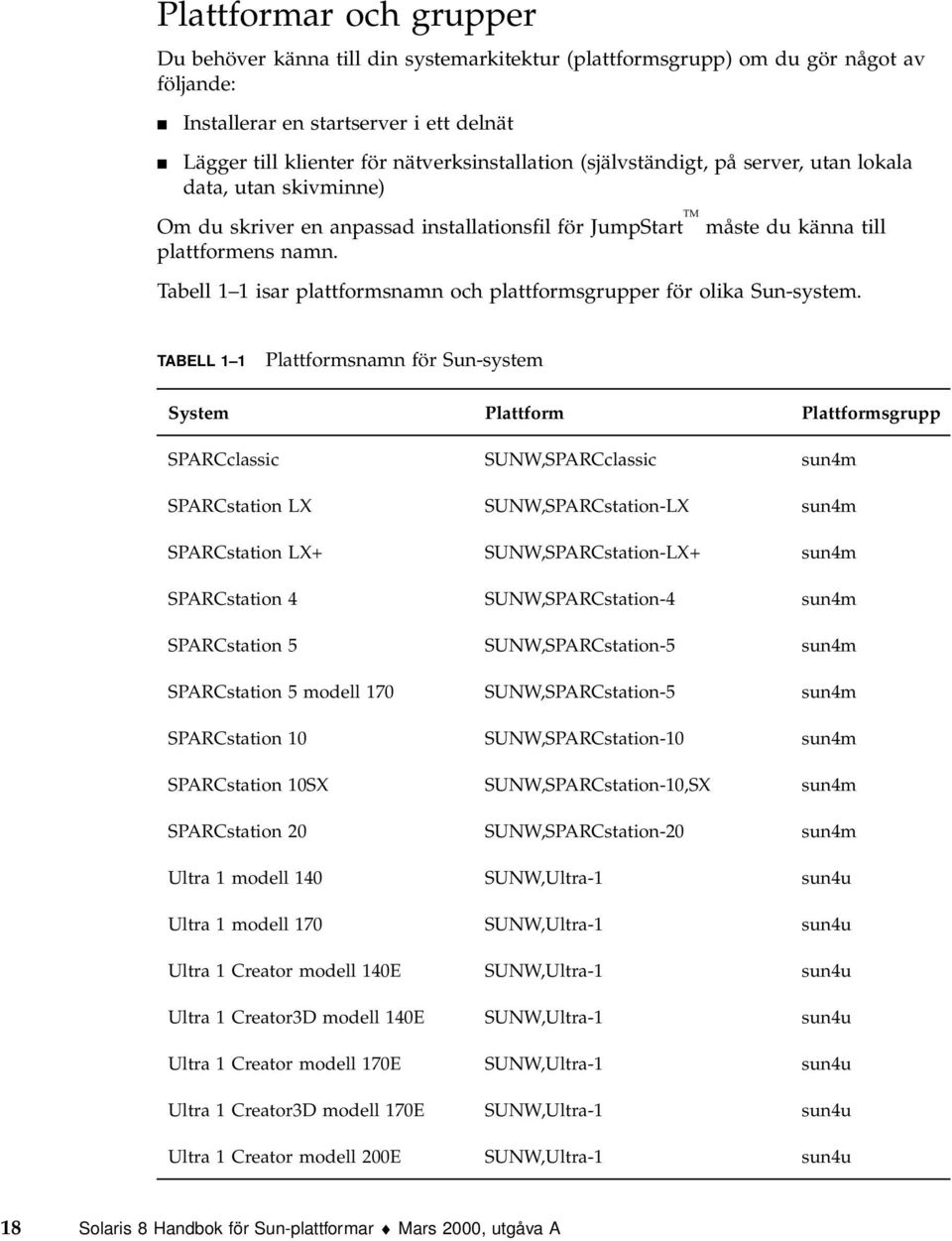 Tabell 1 1 isar plattformsnamn och plattformsgrupper för olika Sun-system.