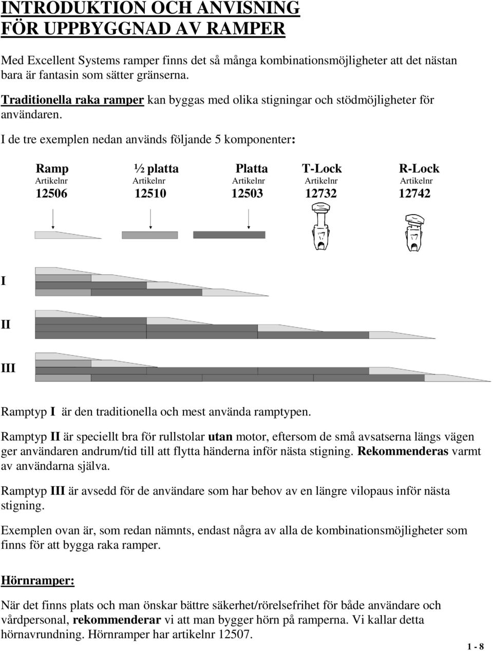 I de tre exemplen nedan används följande 5 komponenter: Ramp ½ platta Platta T-Lock R-Lock Artikelnr Artikelnr Artikelnr Artikelnr Artikelnr 12506 12510 12503 12732 12742 I II III Ramptyp I är den