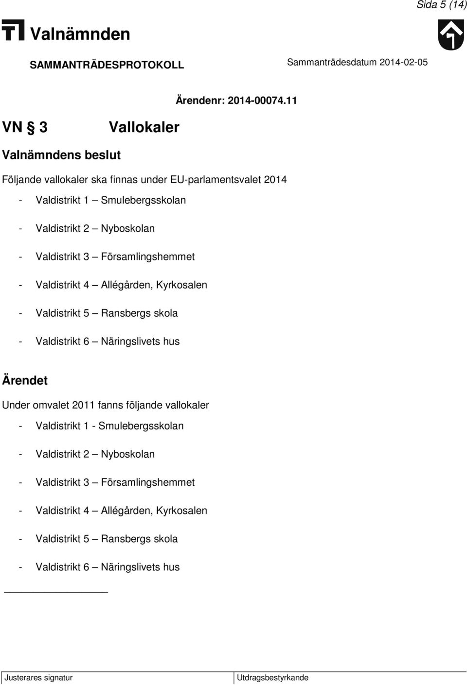 Nyboskolan - Valdistrikt 3 Församlingshemmet - Valdistrikt 4 Allégården, Kyrkosalen - Valdistrikt 5 Ransbergs skola - Valdistrikt 6