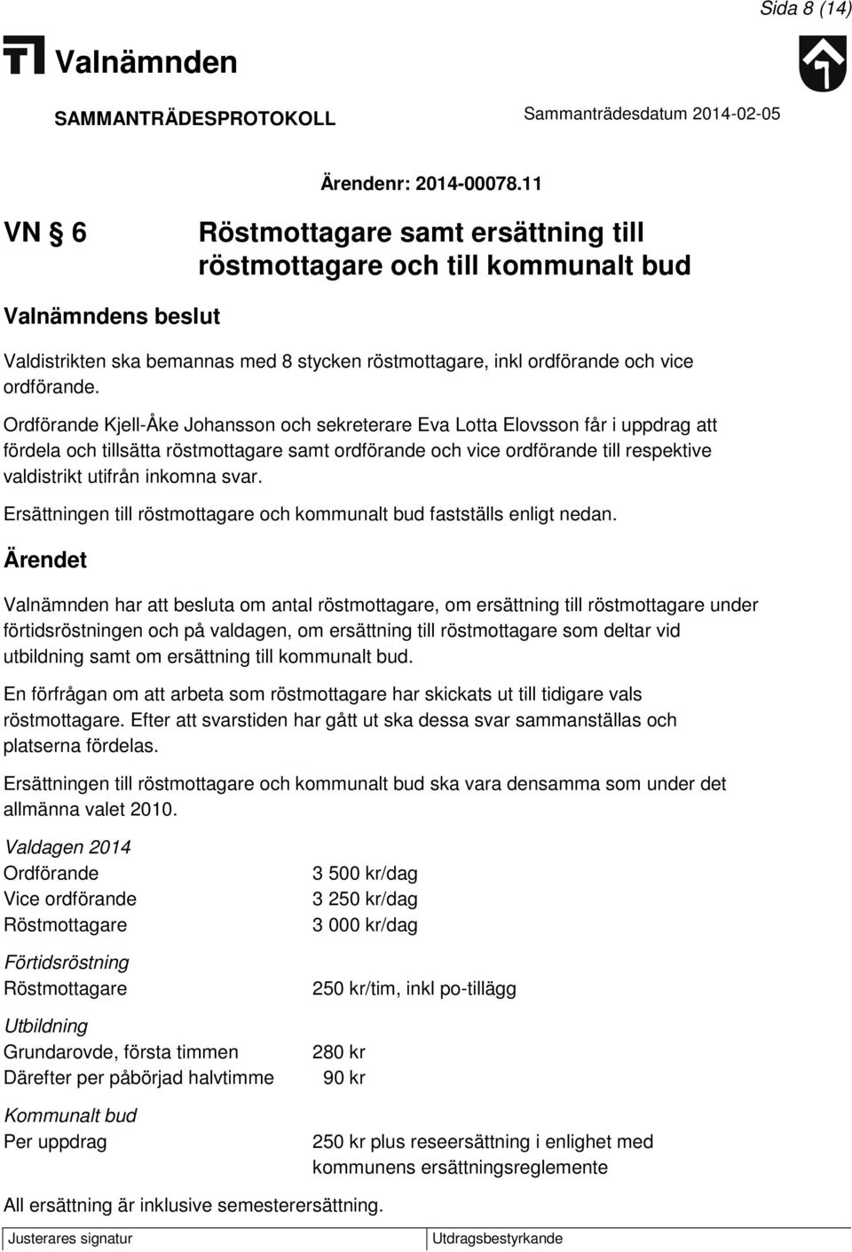 Ordförande Kjell-Åke Johansson och sekreterare Eva Lotta Elovsson får i uppdrag att fördela och tillsätta röstmottagare samt ordförande och vice ordförande till respektive valdistrikt utifrån inkomna