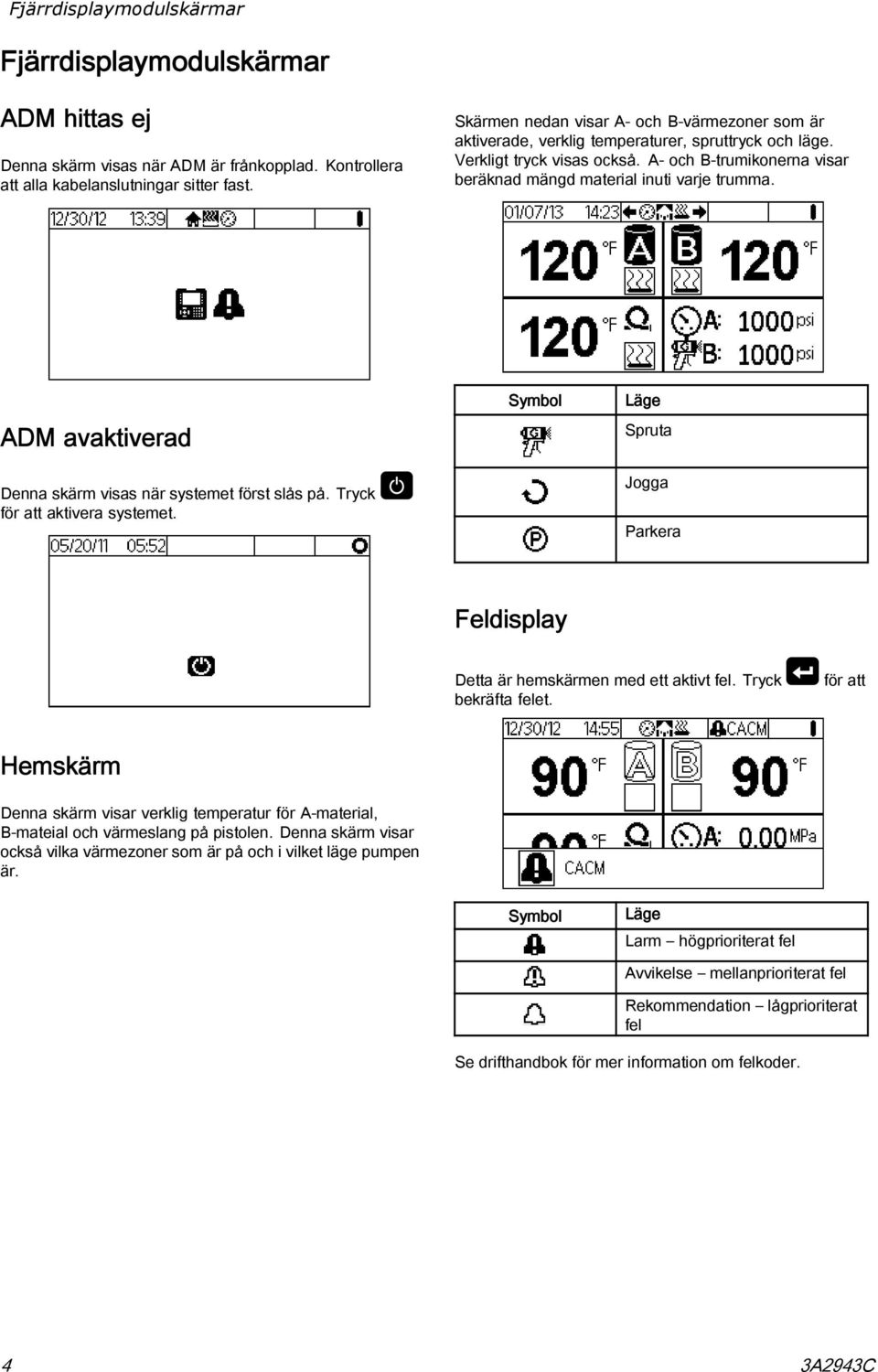 A- och B-trumikonerna visar beräknad mängd material inuti varje trumma. ADM avaktiverad Denna skärm visas när systemet först slås på. Tryck för att aktivera systemet.