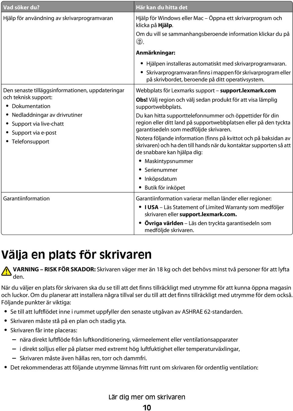 Skrivarprogramvaran finns i mappen för skrivarprogram eller på skrivbordet, beroende på ditt operativsystem.