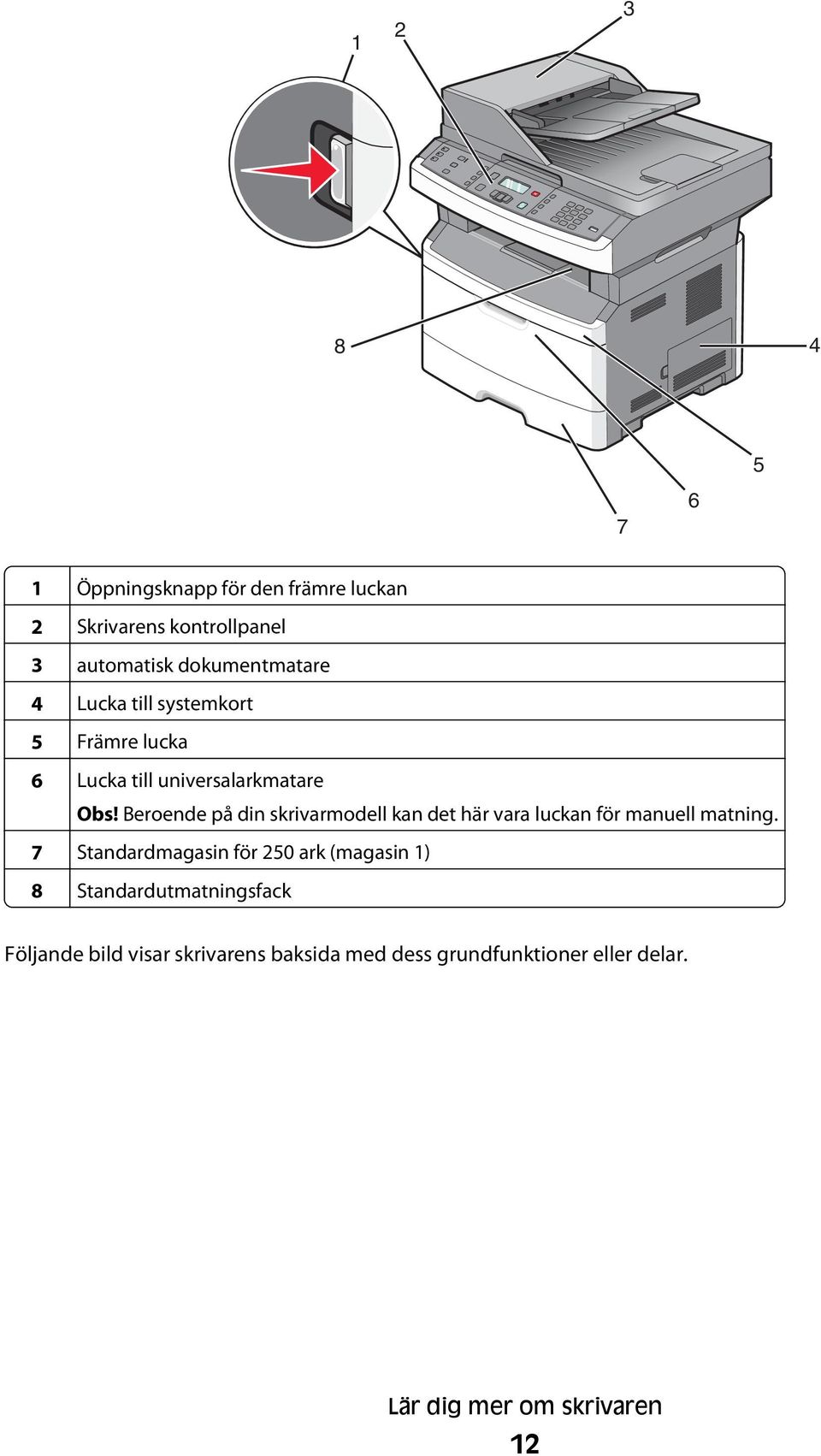 Beroende på din skrivarmodell kan det här vara luckan för manuell matning.