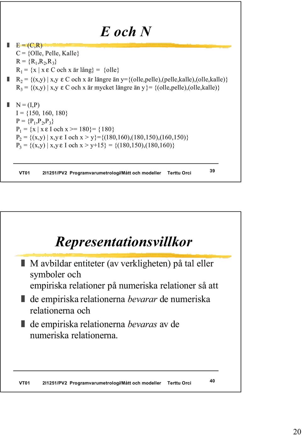 x > y}={(180,160),(180,150),(160,150)} P 3 = {(x,y) x,y ε I och x > y+15} = {(180,150),(180,160)} 39 Representationsvillkor M avbildar entiteter (av verkligheten) på tal eller symboler