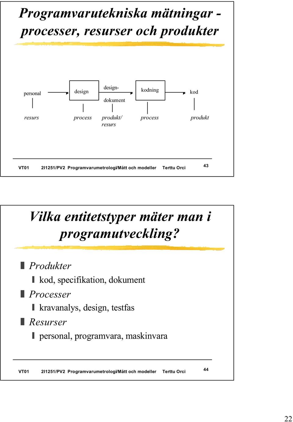 entitetstyper mäter man i programutveckling?