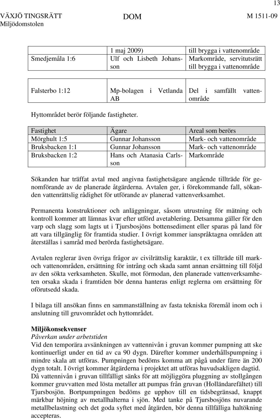 Fastighet Ägare Areal som berörs Mörghult 1:5 Gunnar Johansson Mark- och vattenområde Bruksbacken 1:1 Gunnar Johansson Mark- och vattenområde Bruksbacken 1:2 Hans och Atanasia Carlsson Markområde