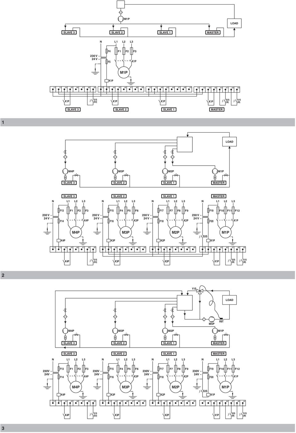~ 24 V ~ F5 F6 F4 F5 F6 K3P 230 V ~ 24 V ~ F7 F8 F7 F8 F9 K2P 230 V ~ 24 V ~ F9 F20 F0 F F2 KP K4P M4P M3P M2P S3S K3P K2P KP MP 2 3 44 45 46 47 48 49 2 3 44 45 46 47 48 49 2 3 44 45 46 47 48 49 2 3