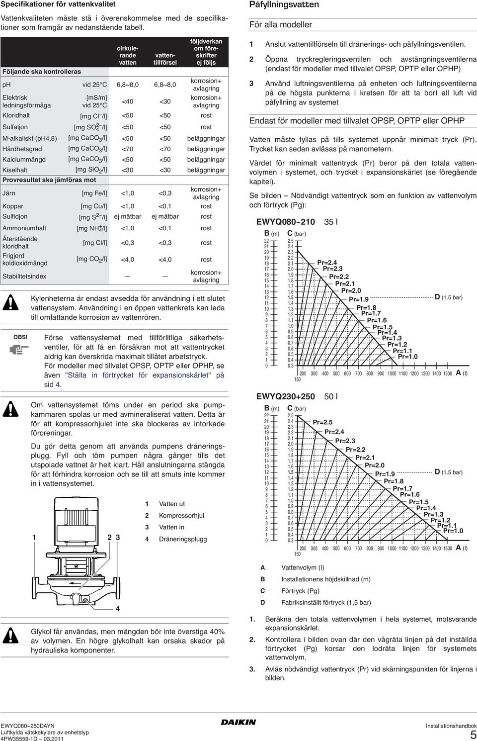 korrosion+ avlagring Kloridhalt [mg Cl /l] <50 <50 rost Sulfatjon [mg SO 2 4 /l] <50 <50 rost M-alkaliskt (ph4,8) [mg CaCO 3 /l] <50 <50 beläggningar Hårdhetsgrad [mg CaCO 3 /l] <70 <70 beläggningar