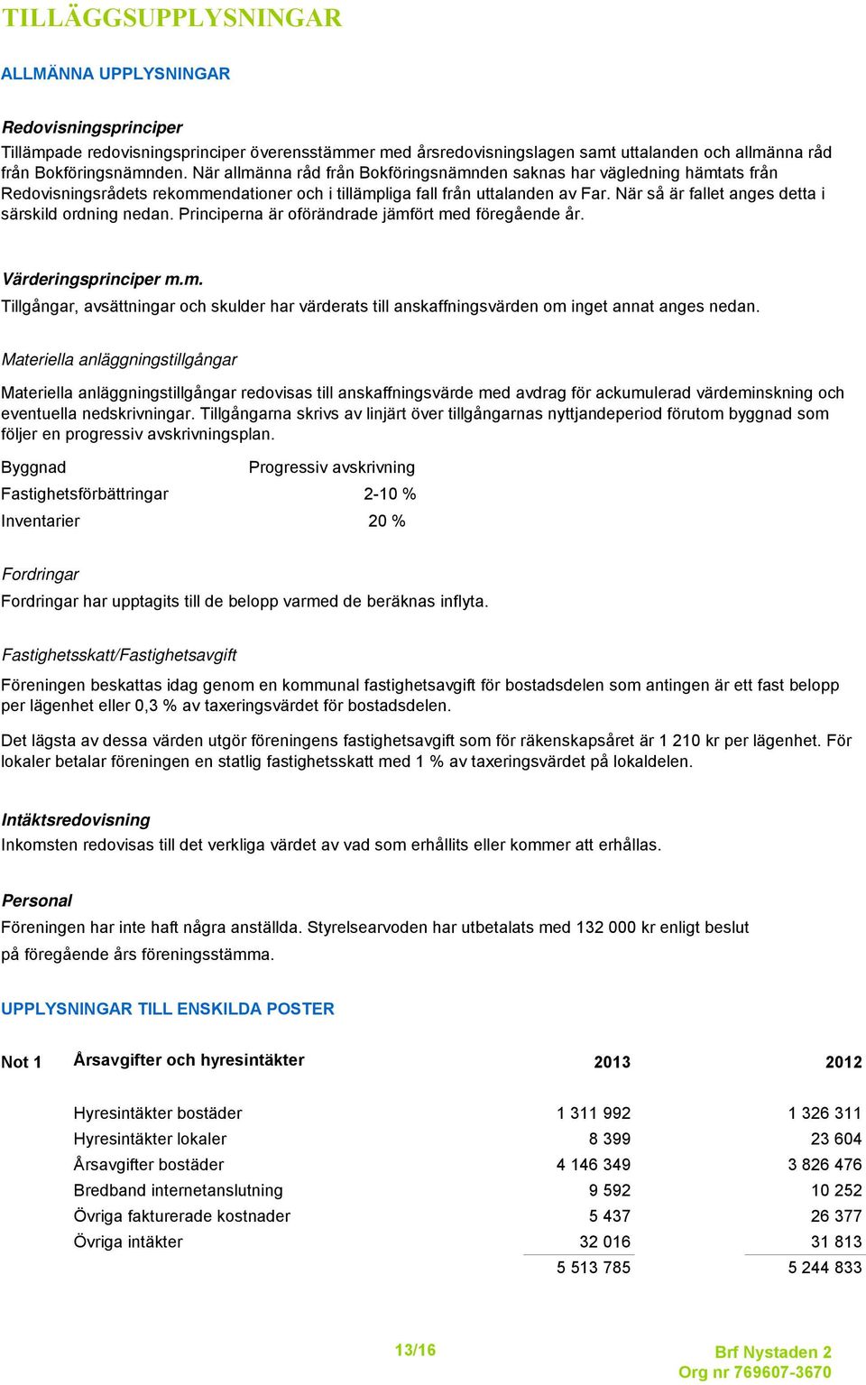 Bokföringsnämnden. När allmänna råd från Bokföringsnämnden saknas har vägledning hämtats från Redovisningsrådets rekommendationer och i tillämpliga fall från uttalanden av Far.