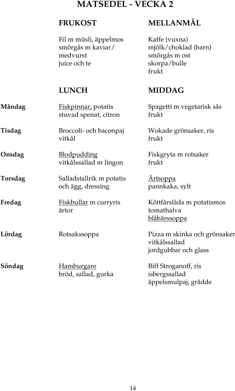 vitkålssallad m lingon Torsdag Salladstallrik m potatis Ärtsoppa och ägg, dressing pannkaka, sylt Fredag Fiskbullar m curryris Köttfärslåda m potatismos ärtor tomathalva