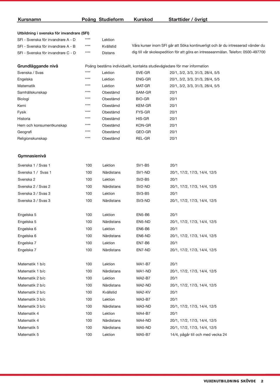 Telefon: 0500-497700 Grundläggande nivå Poäng bestäms individuellt, kontakta studievägledare för mer information Svenska / Svas **** Lektion SVE-GR 20/1, 3/2, 3/3, 31/3, 28/4, 5/5 Engelska ****