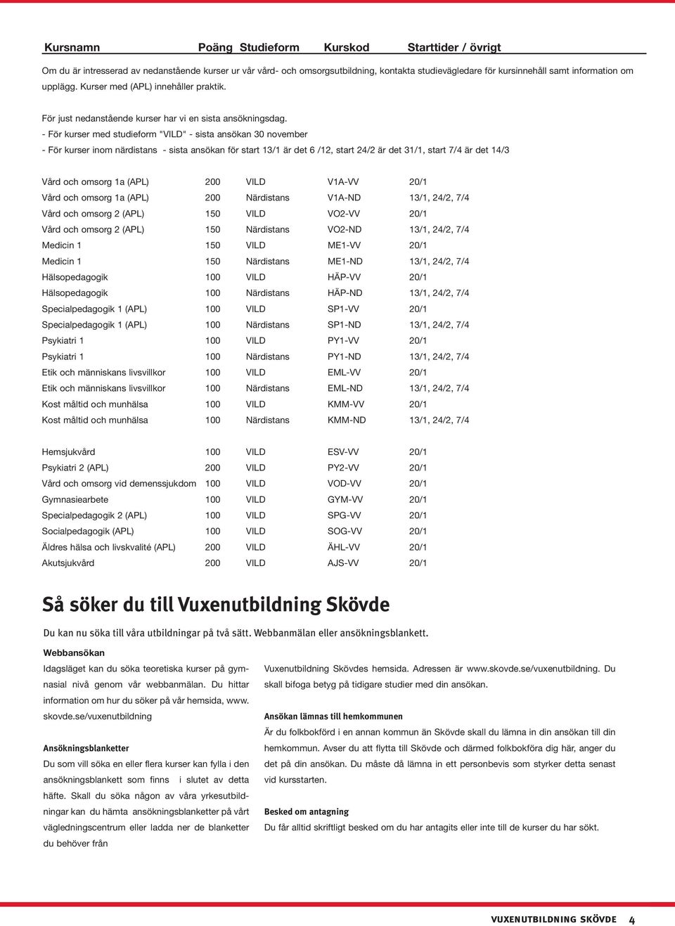 - För kurser med studieform "VILD" - sista ansökan 30 november - För kurser inom närdistans - sista ansökan för start 13/1 är det 6 /12, start 24/2 är det 31/1, start 7/4 är det 14/3 Vård och omsorg