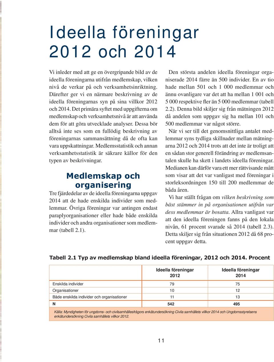 Det primära syftet med uppgifterna om medlemskap och verksamhetsnivå är att använda dem för att göra utvecklade analyser.