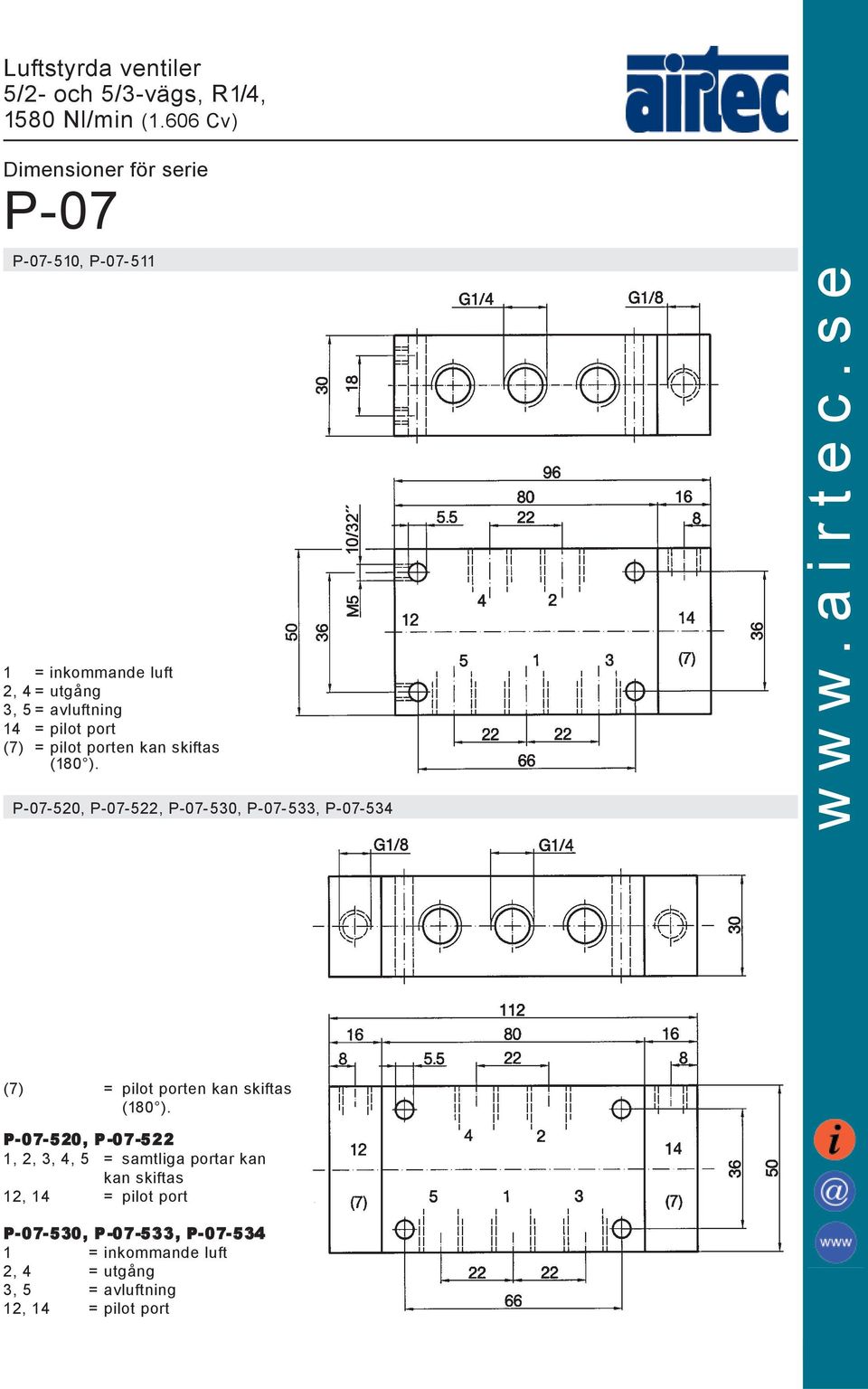 avluftning 14 = pilot port P-07-520, P-07-522, P-07-530, P-07-533, P-07-534 P-07-520, P-07-522 1,