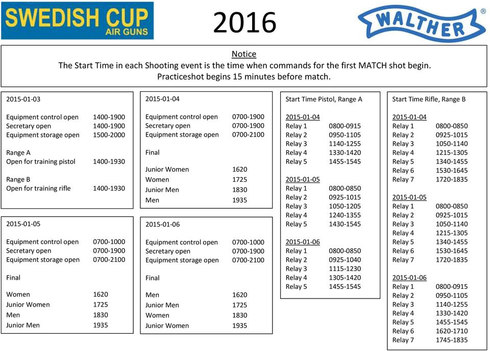 1400-1930 Range B Open for training rifle 1400-1930 2015-01-05 Equipment control open 0700-1000 Secretary open 0700-1900 Equipment storage open 0700-2100 Final Women 1620 Junior Women 1725 Men 1830