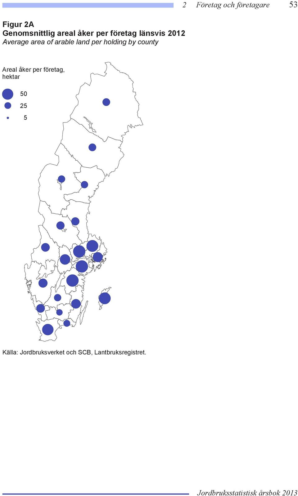 land per holding by county 2 Företag och