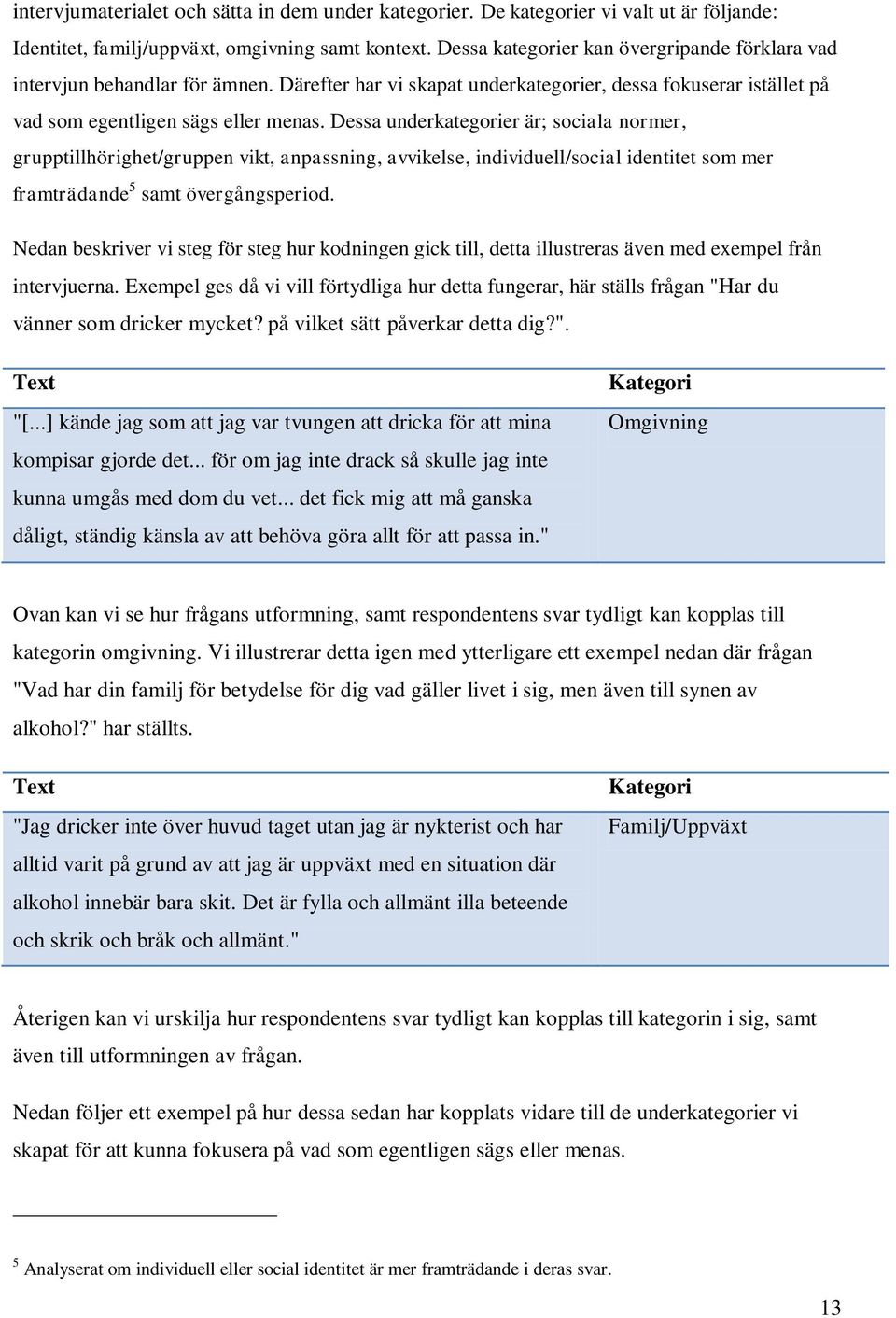 Dessa underkategorier är; sociala normer, grupptillhörighet/gruppen vikt, anpassning, avvikelse, individuell/social identitet som mer framträdande 5 samt övergångsperiod.