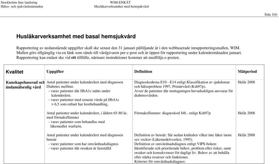 Rapportering kan endast ske vid ett tillfälle, närmare instruktioner kommer att medfölja e-posten.