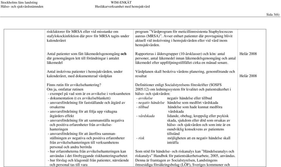 Om ja, omfattar rutinen - exempel på vad som är en avvikelse i verksamheten - dokumentation (t ex avvikelseblankett) - ansvarsfördelning för fastställande och åtgärd av orsakerna - ansvarsfördelning