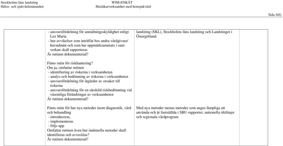 Om ja, omfattar rutinen - identifiering av riskerna i verksamheten - analys och bedömning av riskerna i verksamheten - ansvarsfördelning för åtgärder av orsaker till riskerna - ansvarsfördelning för