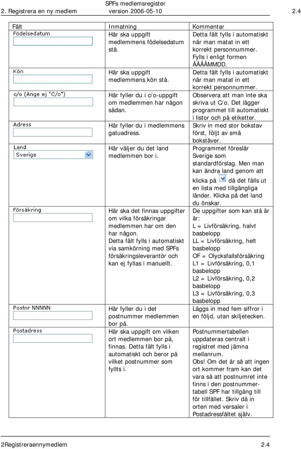 Här ska det finnas uppgifter om vilka försäkringar medlemmen har om den har någon. via samkörning med SPFs försäkringsleverantör och kan ej fyllas i manuellt.