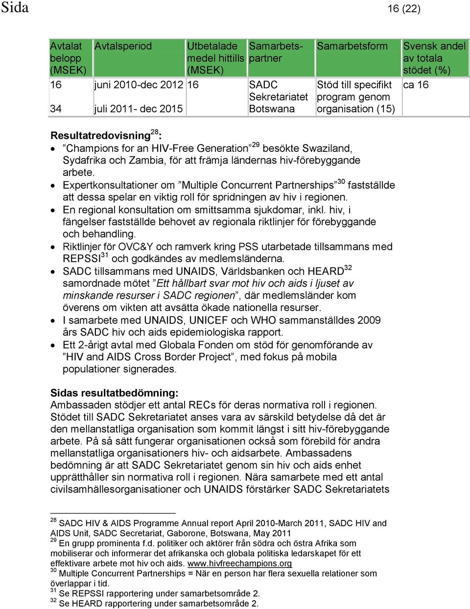 ländernas hiv-förebyggande arbete. Expertkonsultationer om Multiple Concurrent Partnerships 30 fastställde att dessa spelar en viktig roll för spridningen av hiv i regionen.