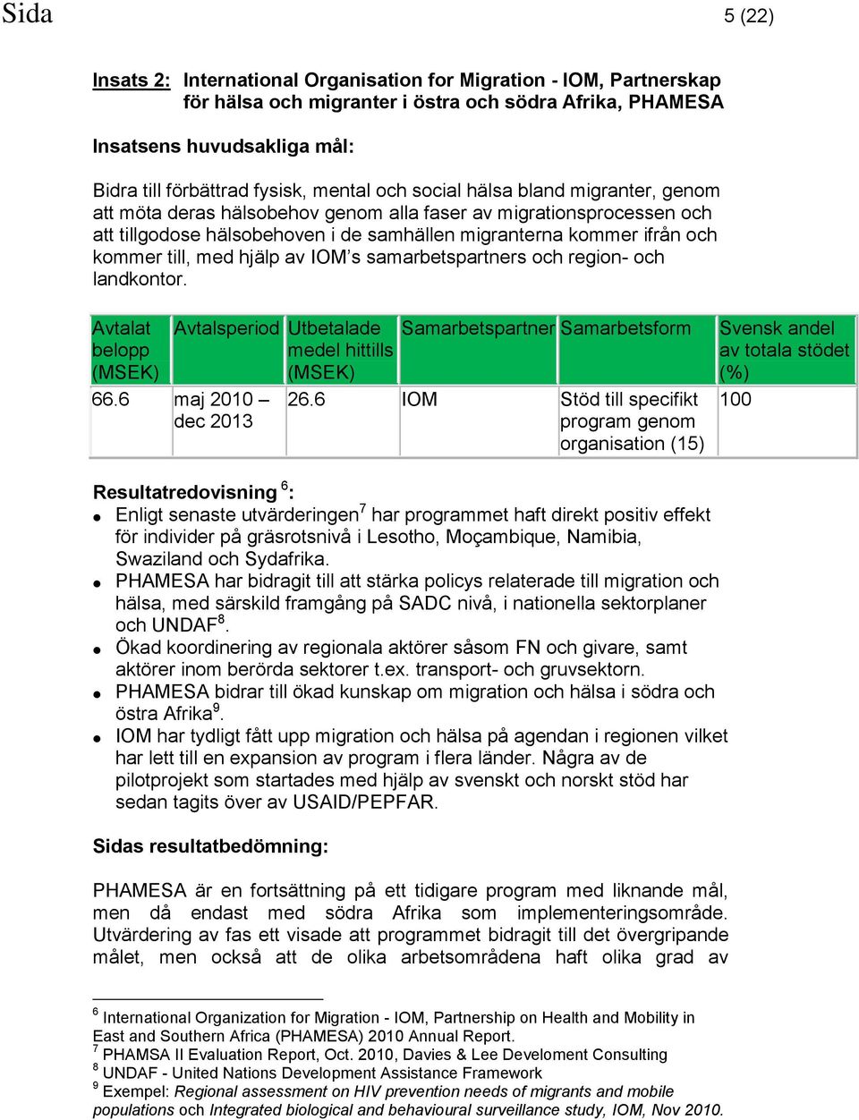 till, med hjälp av IOM s samarbetspartners och region- och landkontor. Avtalat belopp Avtalsperiod Utbetalade medel hittills 66.6 maj 2010 dec 2013 Samarbetspartner Samarbetsform 26.