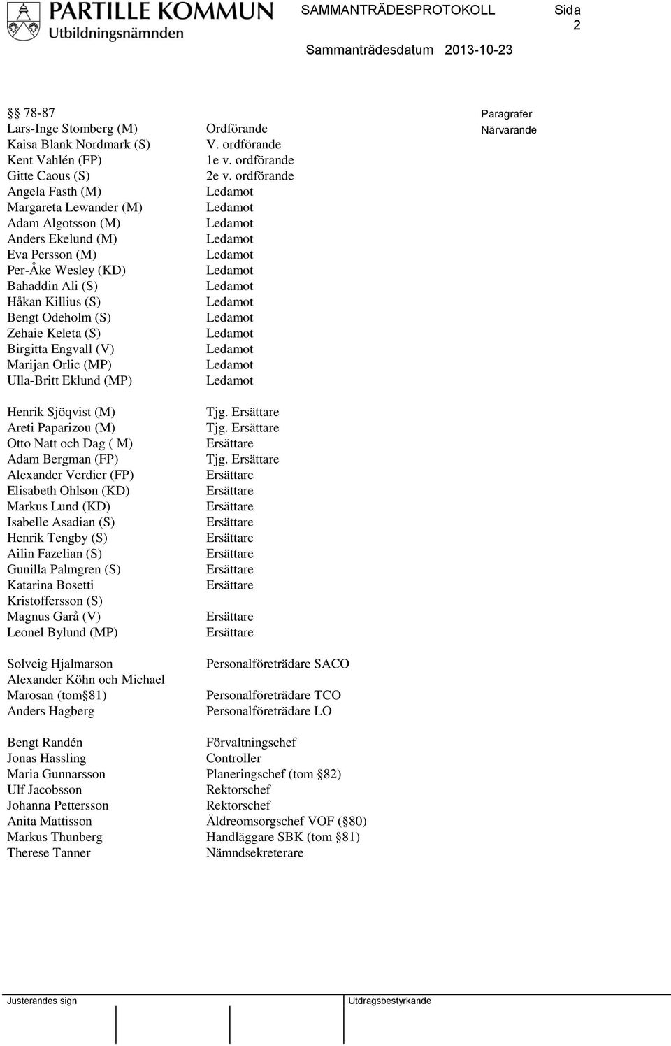 M) Adam Bergman (FP) Alexander Verdier (FP) Elisabeth Ohlson (KD) Markus Lund (KD) Isabelle Asadian (S) Henrik Tengby (S) Ailin Fazelian (S) Gunilla Palmgren (S) Katarina Bosetti Kristoffersson (S)