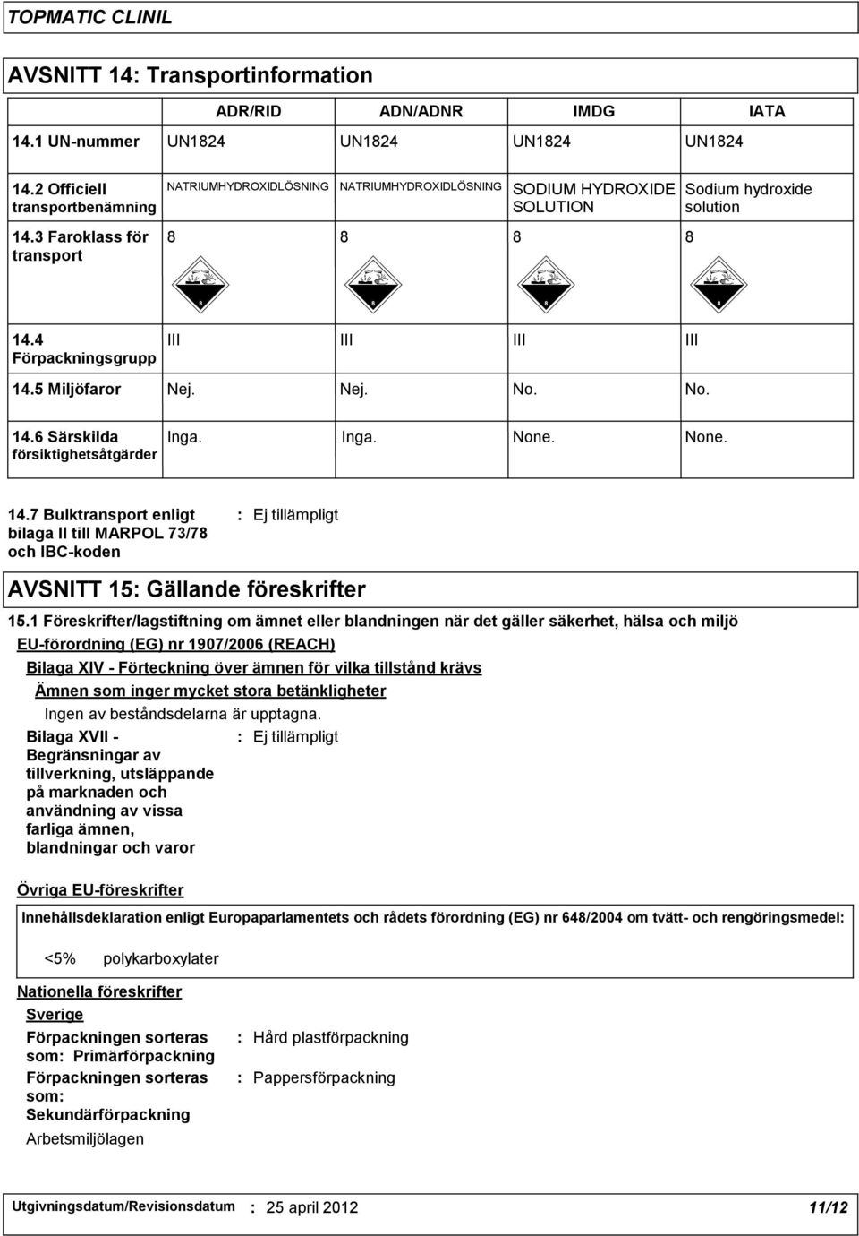 4 Förpackningsgrupp III III III III 14.5 Miljöfaror Nej. Nej. No. No. 14.6 Särskilda försiktighetsåtgärder Inga. Inga. None. None. 14.7 Bulktransport enligt bilaga II till MARPOL 73/78 och IBC-koden Ej tillämpligt AVSNITT 15 Gällande föreskrifter 15.