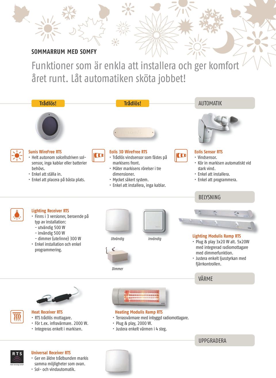 Sunis WireFree RTS Eolis 3D WireFree RTS Eolis Sensor RTS