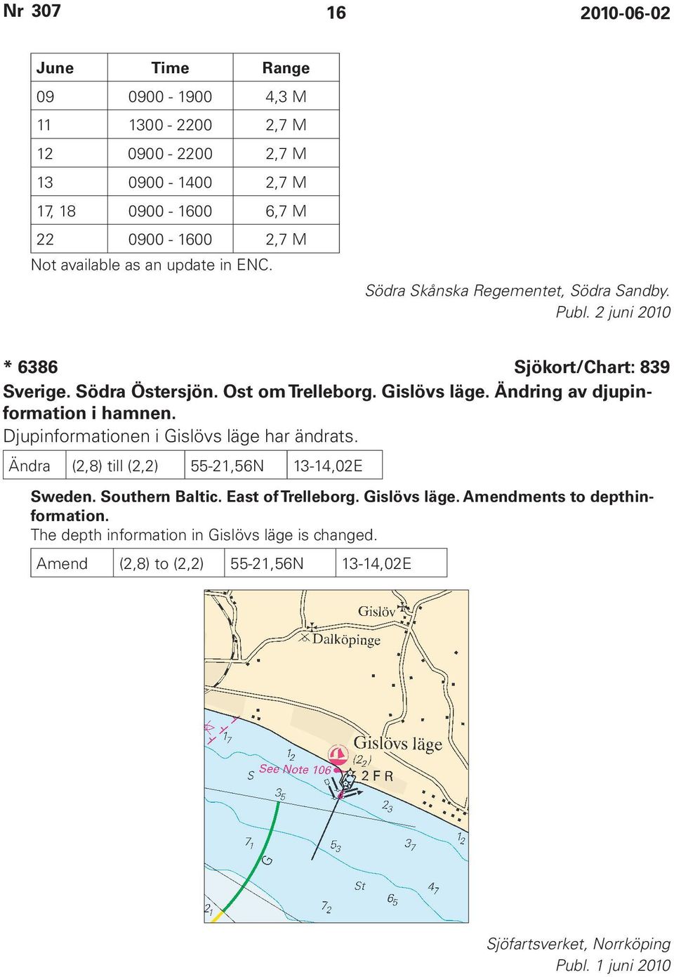 Ändring av djupinformation i hamnen. Djupinformationen i Gislövs läge har ändrats. Ändra (2,8) till (2,2) 55-21,56N 13-14,02E Sweden. Southern Baltic.