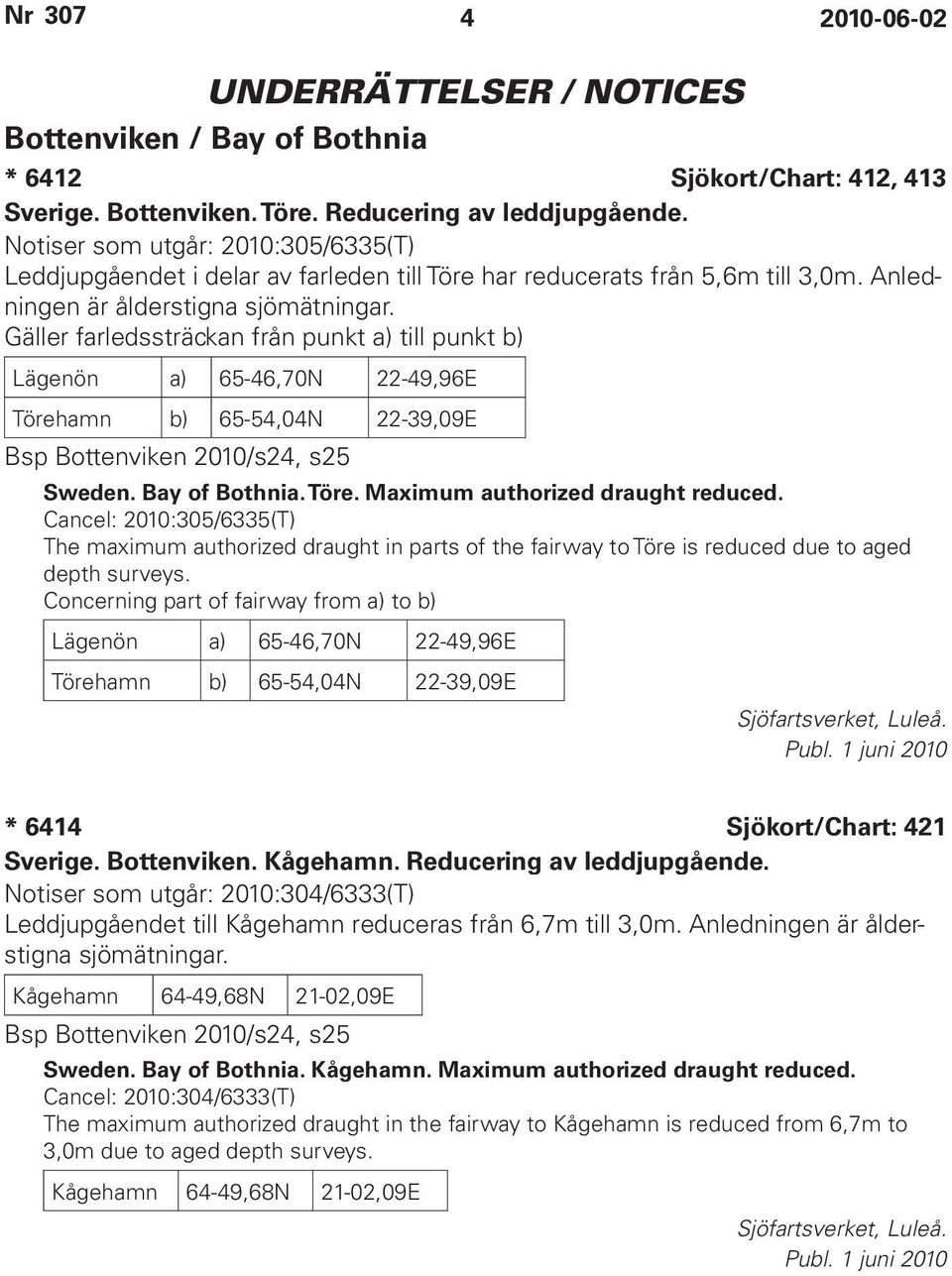 Gäller farledssträckan från punkt a) till punkt b) Lägenön a) 65-46,70N 22-49,96E Törehamn b) 65-54,04N 22-39,09E Bsp Bottenviken 2010/s24, s25 Sweden. Bay of Bothnia. Töre. Maximum authorized draught reduced.