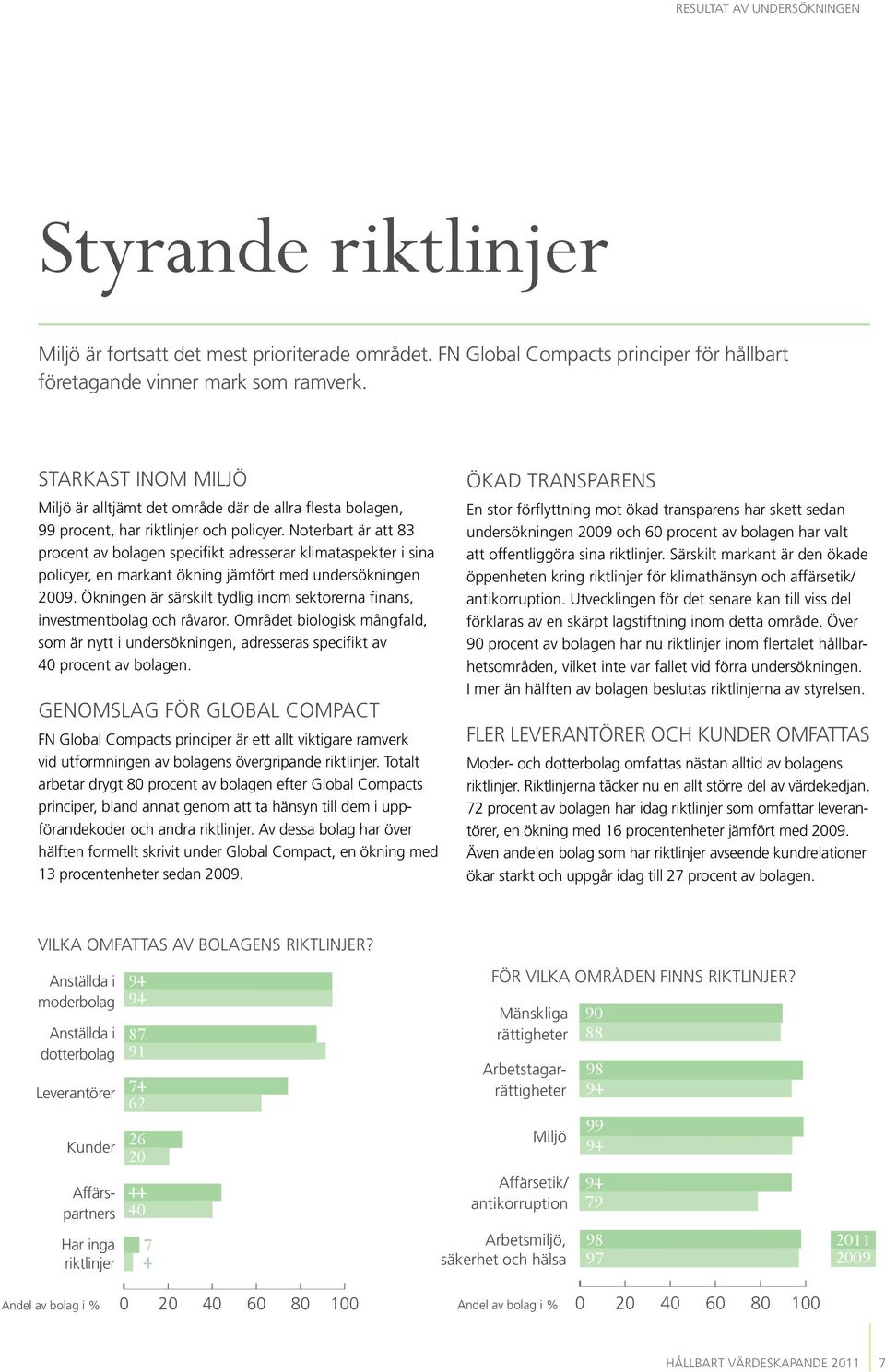 Noterbart är att 83 procent av bolagen specifikt adresserar klimataspekter i sina policyer, en markant ökning jämfört med undersökningen 2009.