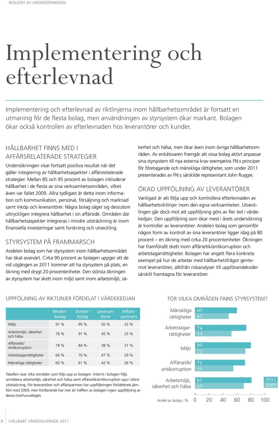 Hållbarhet finns med i affärsrelaterade strategier Undersökningen visar fortsatt positiva resultat när det gäller integrering av hållbarhetsaspekter i affärsrelaterade strategier.