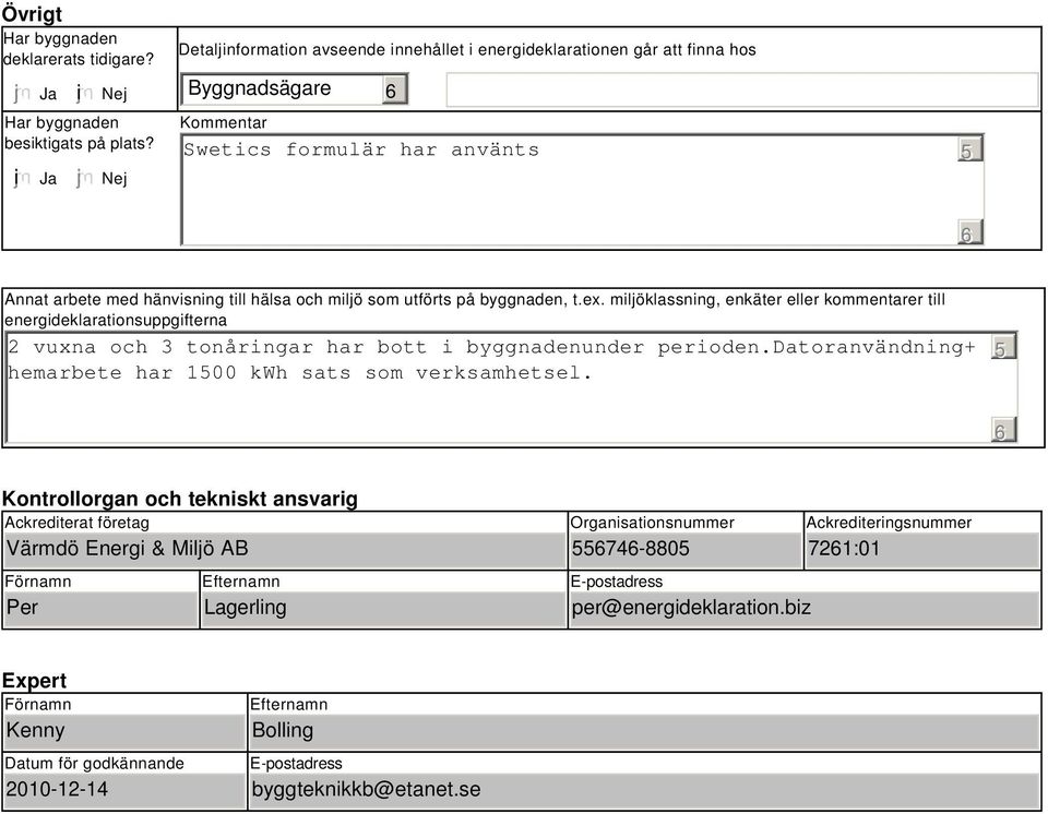 på byggnaden, t.ex. miljöklassning, enkäter eller kommentarer till energideklarationsuppgifterna 2 vuxna och 3 tonåringar har bott i byggnadenunder perioden.