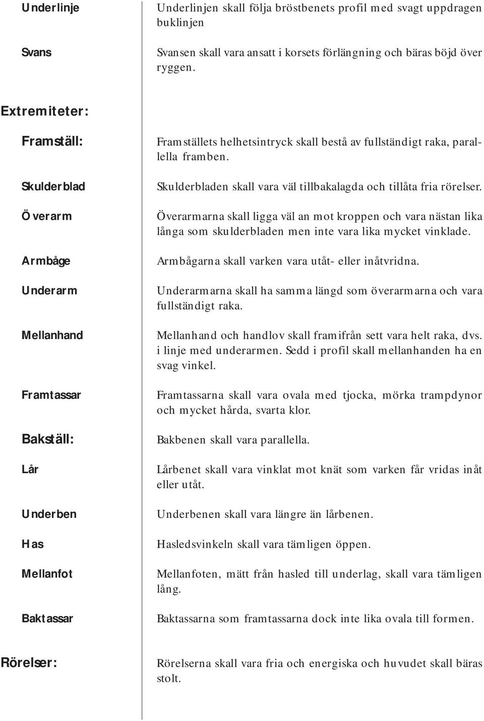 parallella framben. Skulderbladen skall vara väl tillbakalagda och tillåta fria rörelser.