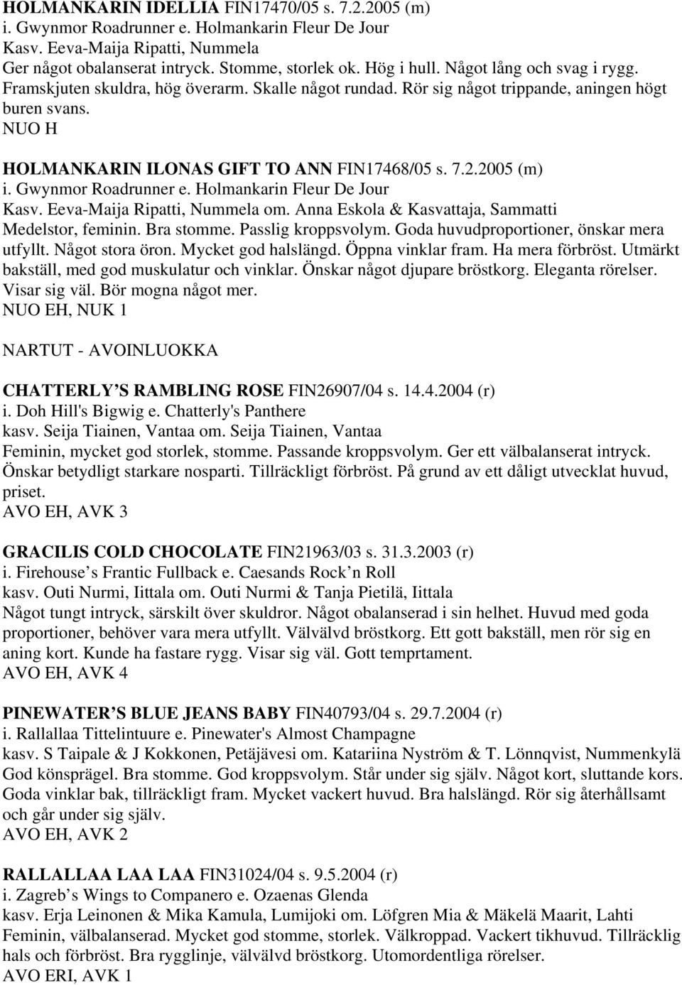 2005 (m) i. Gwynmor Roadrunner e. Holmankarin Fleur De Jour Kasv. Eeva-Maija Ripatti, Nummela om. Anna Eskola & Kasvattaja, Sammatti Medelstor, feminin. Bra stomme. Passlig kroppsvolym.