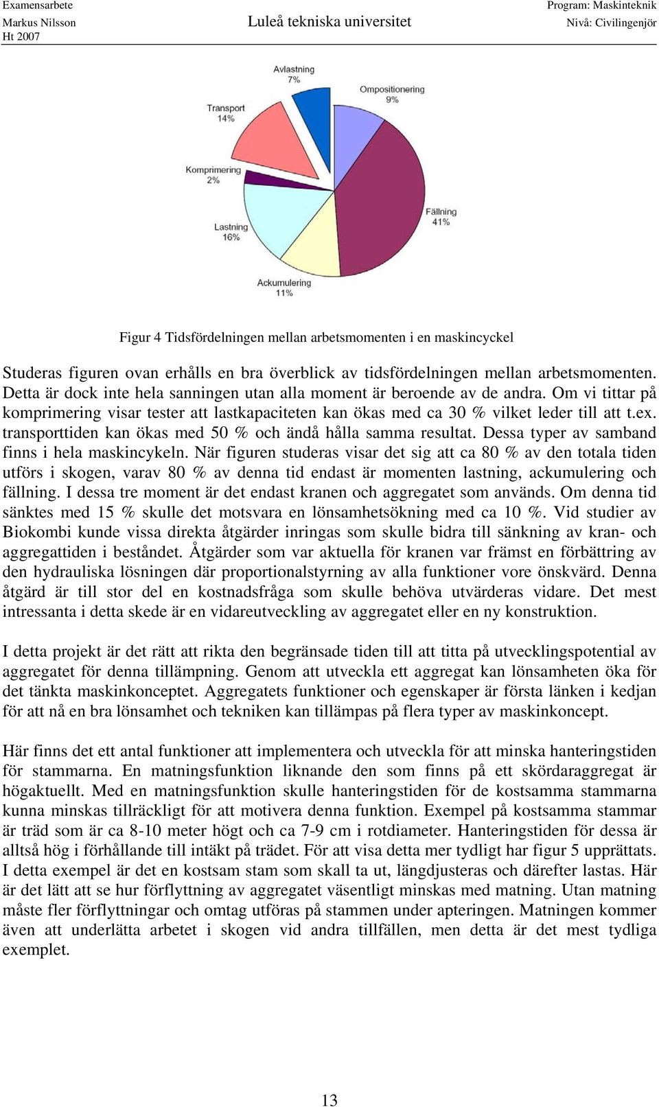 transporttiden kan ökas med 50 % och ändå hålla samma resultat. Dessa typer av samband finns i hela maskincykeln.