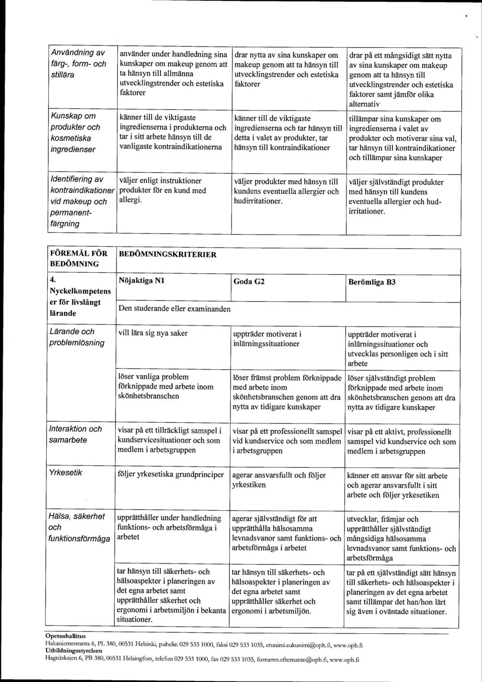 Kunskp om produkter och kosmetisk ingredienser kiinner till de viktigste ingrediensern i produktern och tr i sitt rbete hiinsyn till de vnligste kontrindiktionern kiinner till de viktigste