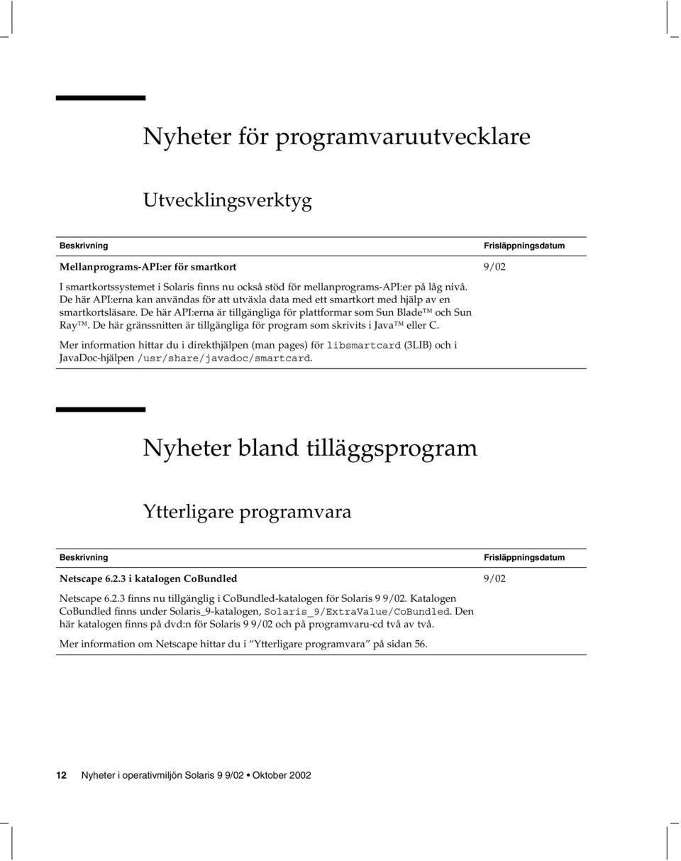 De här gränssnitten är tillgängliga för program som skrivits i Java eller C.