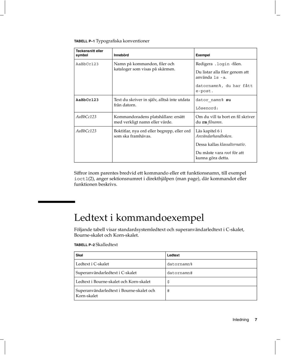 login -filen. Du listar alla filer genom att använda ls -a. datornamn%, du har fått e-post. dator_namn% su Lösenord: Om du vill ta bort en fil skriver du rm filnamn. Läs kapitel 6 i Användarhandboken.