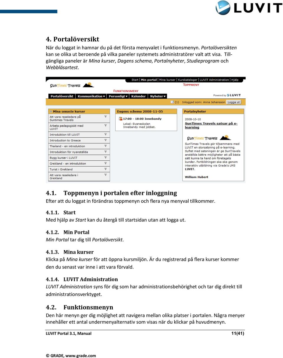 Toppmenyn i portalen efter inloggning Efter att du loggat in förändras toppmenyn och flera nya menyval tillkommer. 4.1.1. Start Med hjälp av Start kan du återgå till startsidan utan att logga ut. 4.1.2.