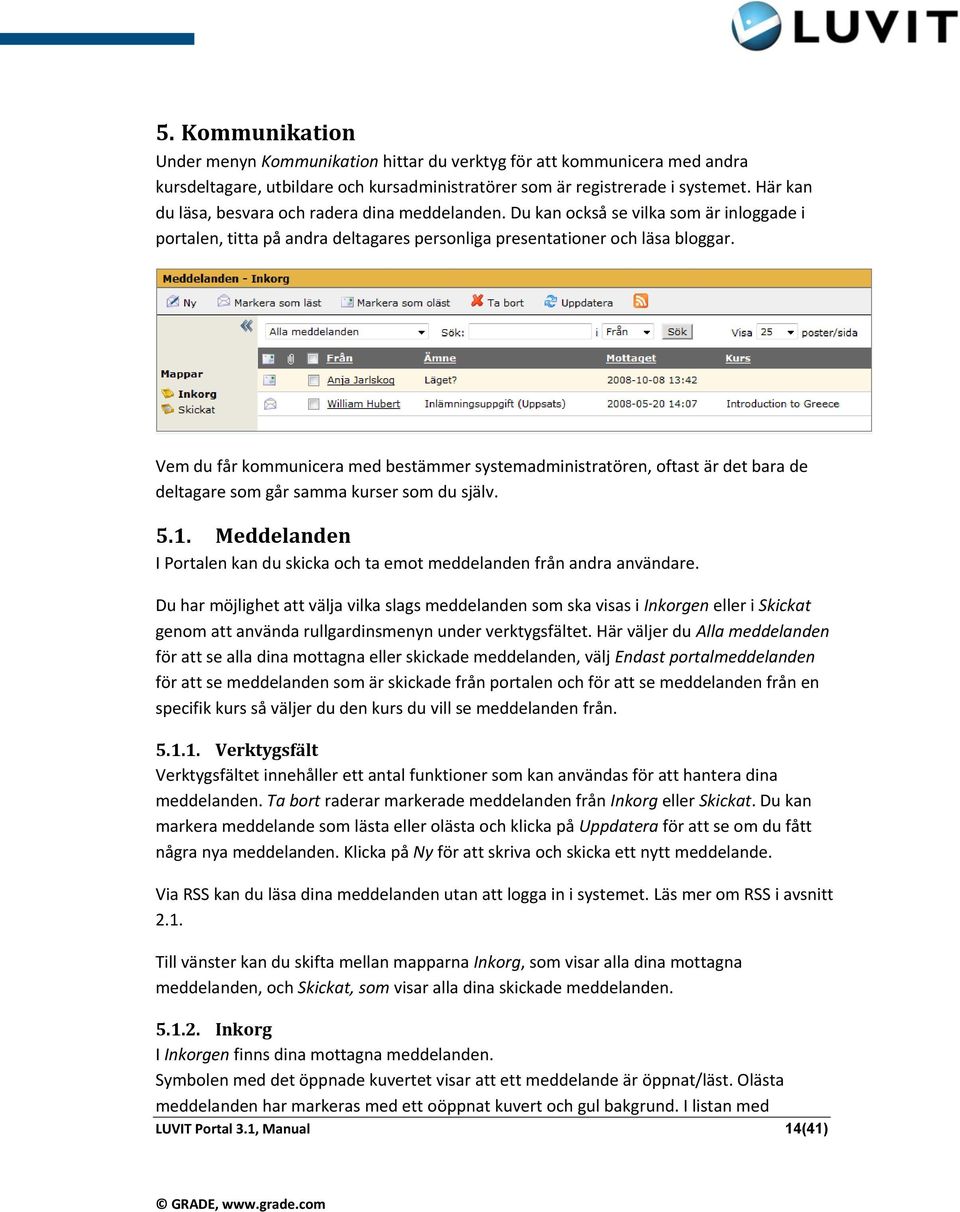 Vem du får kommunicera med bestämmer systemadministratören, oftast är det bara de deltagare som går samma kurser som du själv. 5.1.