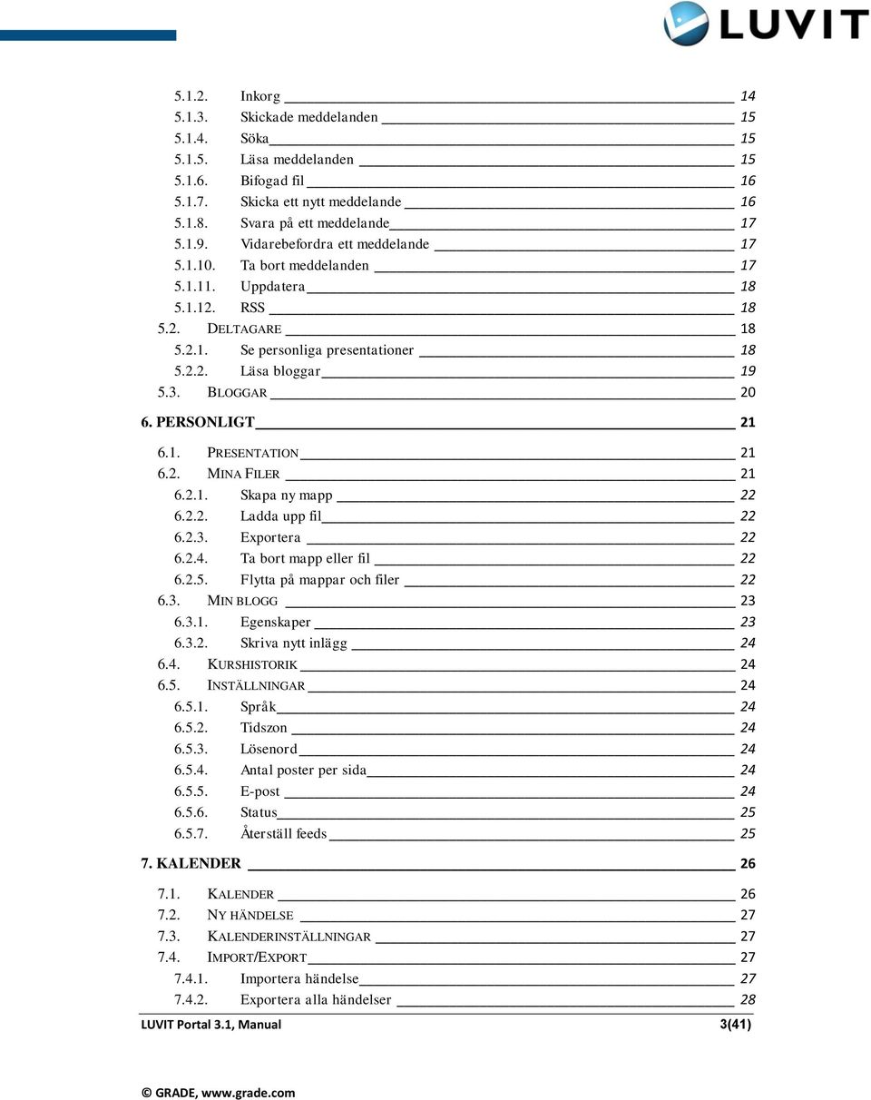 PERSONLIGT 21 6.1. PRESENTATION 21 6.2. MINA FILER 21 6.2.1. Skapa ny mapp 22 6.2.2. Ladda upp fil 22 6.2.3. Exportera 22 6.2.4. Ta bort mapp eller fil 22 6.2.5. Flytta på mappar och filer 22 6.3. MIN BLOGG 23 6.