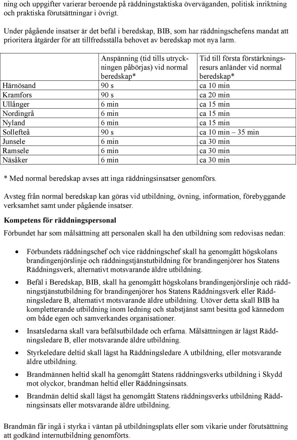 Anspänning (tid tills utryckningen påbörjas) vid normal beredskap* Tid till första förstärkningsresurs anländer vid normal beredskap* Härnösand 90 s ca 10 min Kramfors 90 s ca 20 min Ullånger 6 min